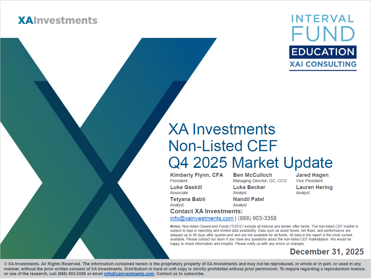 Quarterly Market Update for Listed CEFs and Non-Listed Funds