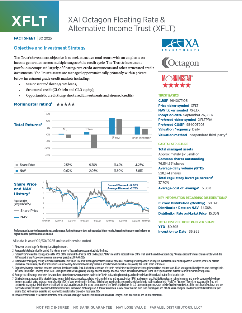 3Q25 XFLT Fact Sheet