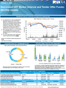 Non-listed CEF Market Monthly Update