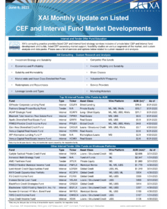 XAI Monthly Update on CEF Market Developments
