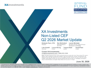 XAI Non-Listed CEF Market Update