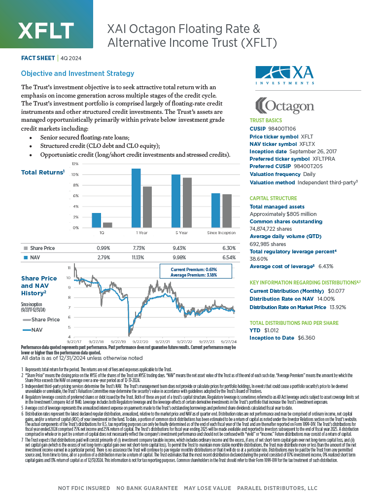 4Q24 XFLT Fact Sheet